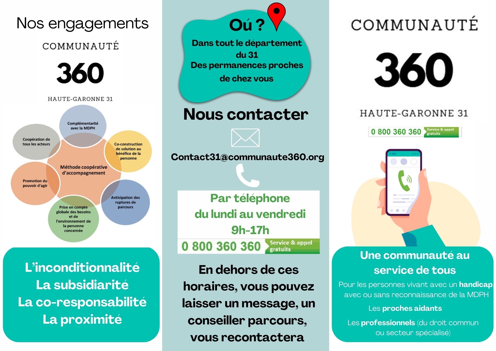 PLAQUETTE COMMUNAUTRE 360 1