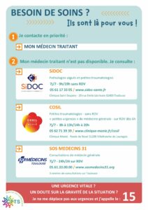 Lire la suite à propos de l’article Besoin de soins ? Ils sont là pour vous !